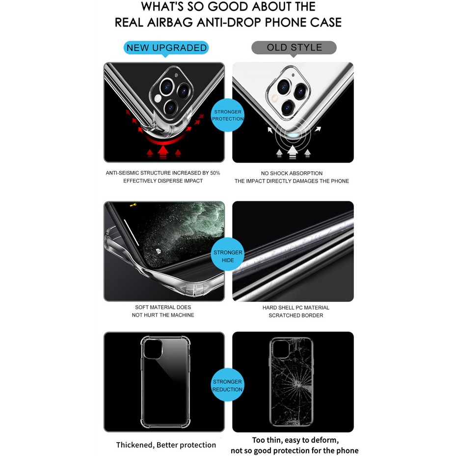 Soft Case Silikon Samsung Galaxy S22 S22 Plus S22 Ultra Bening transparan Airbag Anti Crack Tebal