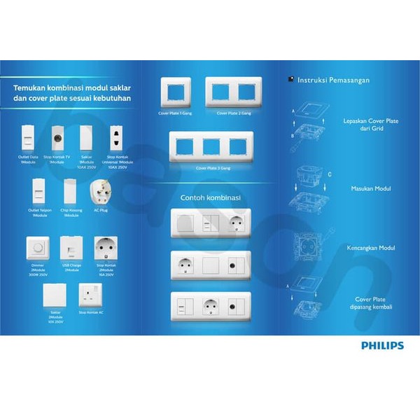 PHILIPS Agile Style 1M  TV Outlet Socket Antena Lubang Antena Inbow