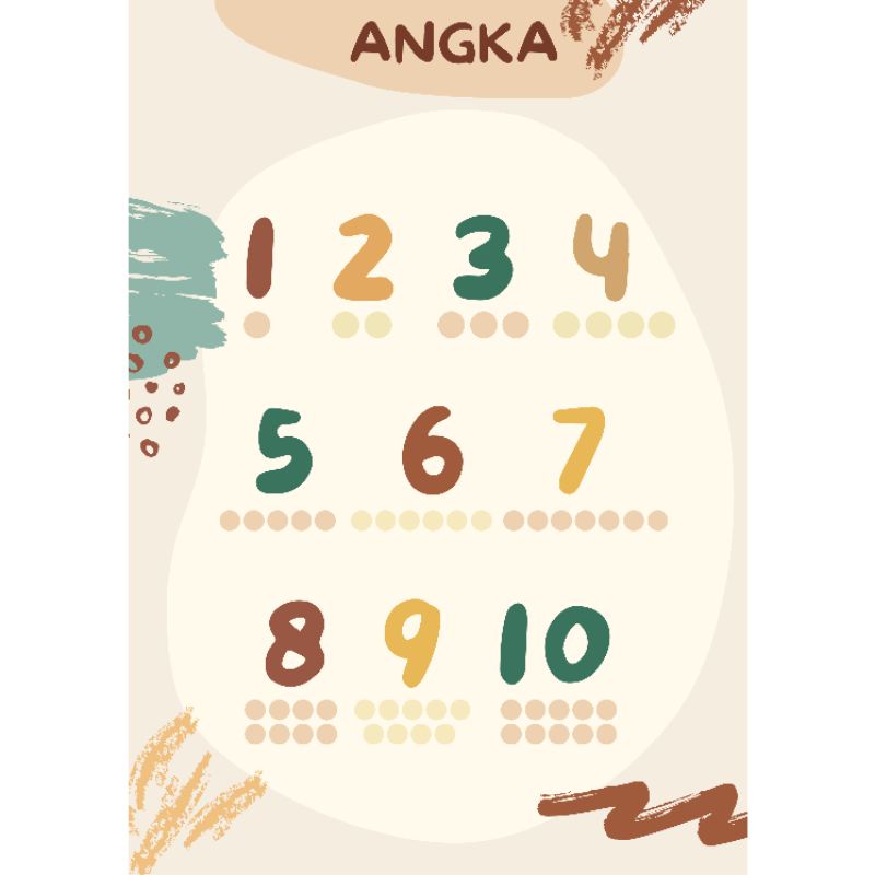 Poster Edukasi Anak - Aesthetic Earth Tone A3+ #mainkayoo