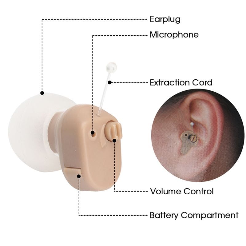 ALAT BANTU DENGAR HEARING AID AXON K-188 K 188 K188 SUPER MINI ORIGINAL