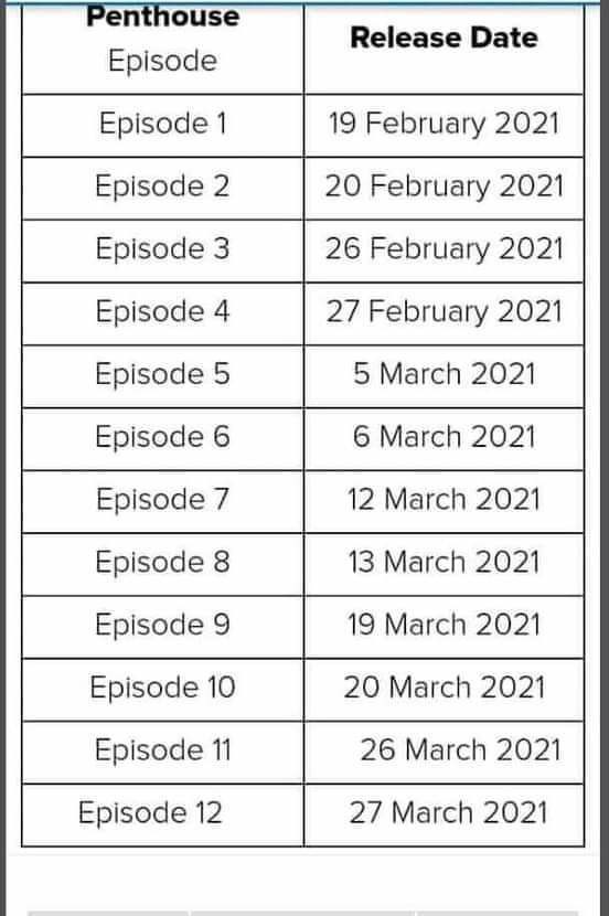 [bayar Di Tempat] Seprai/seprei/sprei Cantik, Nyaman Dipakai, Harga Terjangkau Motif Lv Uk. 180x200