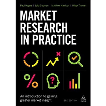 

Most Gifted_versi Eng/Indo_@Market Research in Practice