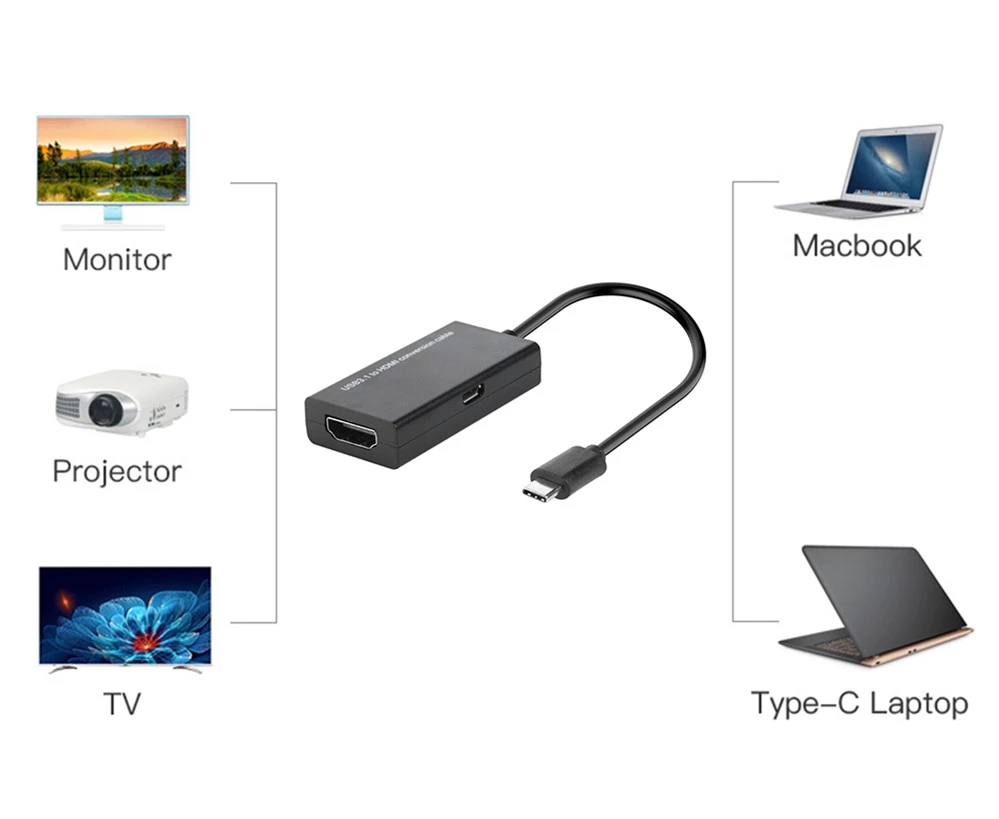 Adapter Micro Usb Ke Hdmi 1080p 60hz Untuk Android