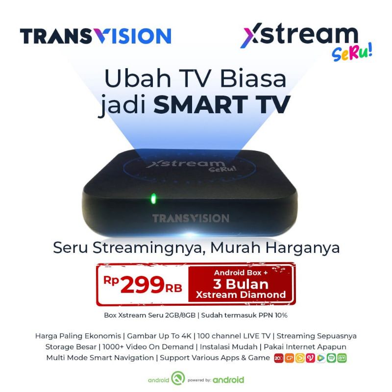 Smart Tv Box