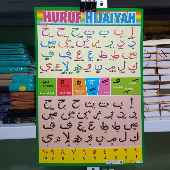 Poster Huruf Hijaiyah