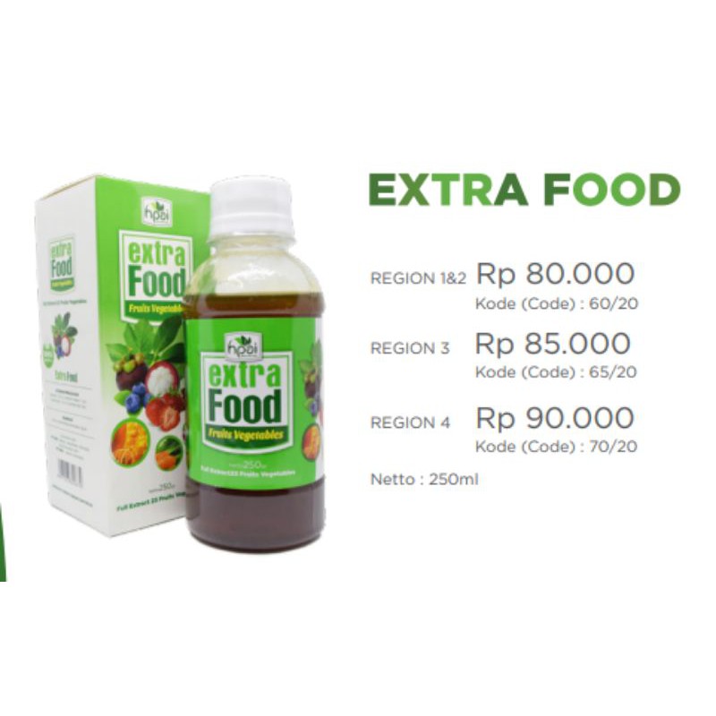 EXTRA FOOD HNI HPAI