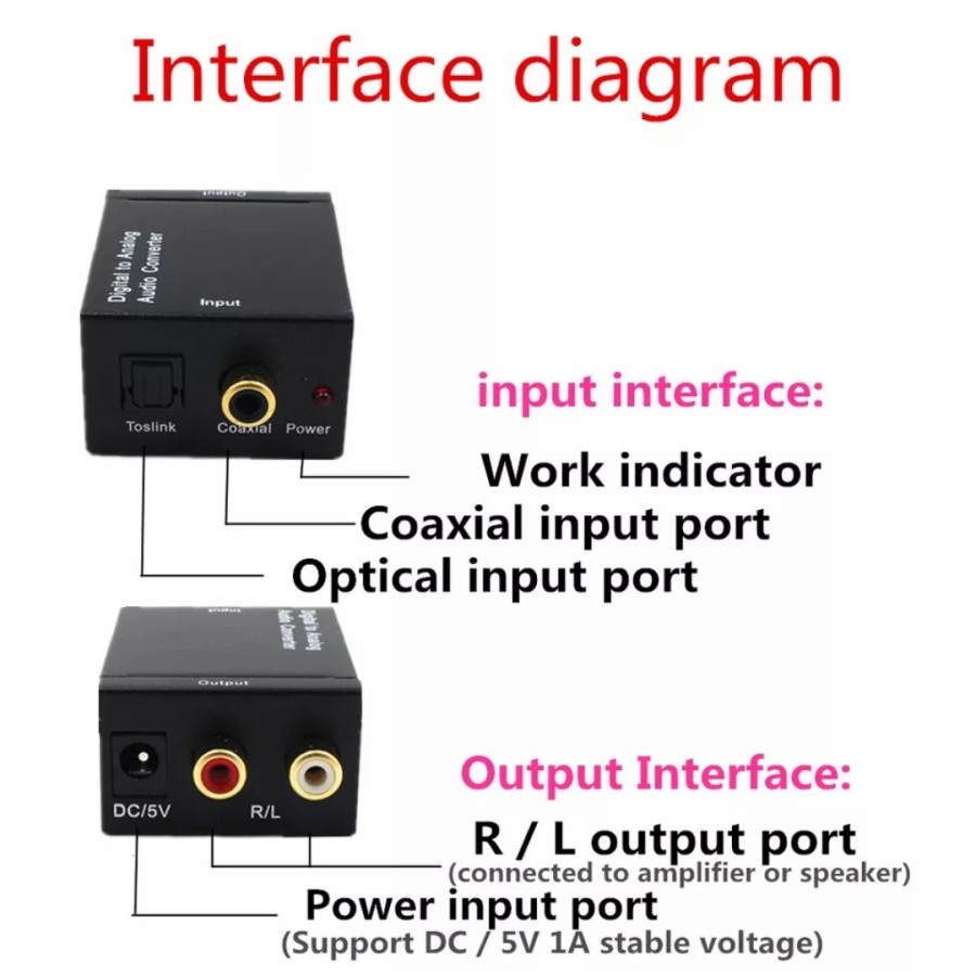 Converter Audio Digital Coaxial &amp; Toslink To Analog RCA