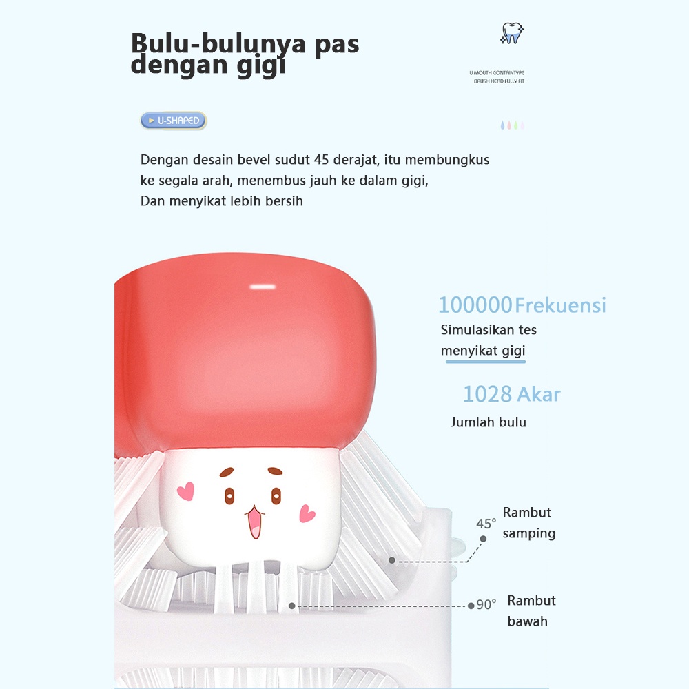 HIPPO LAND Sikat Gigi Anak Bentuk U Bahan Silikon / Training Toothbrush / Tooth Brush Baby Silicon type U Sikat Gigi Anak Sikat 264