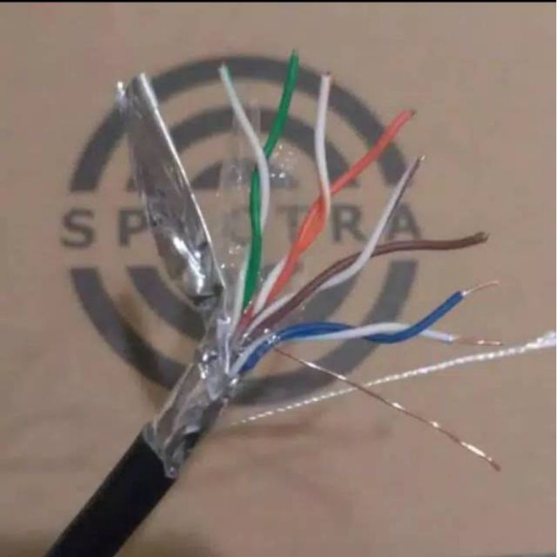 Kabel LAN  Cat5e  STP FTP Outdoor meteran ($iap pakai)