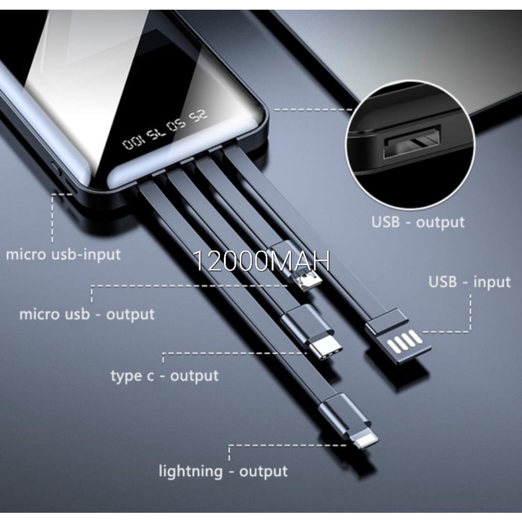 J417 POWERBANK KAPASITAS 12000 MAH USB SUPPORT FAST CHARGING PORTABLE LED DISPLAY UNIVERSAL TERSEDIA TYPE C MICRO DAN IPHONE CHARGER CASAN BATERAI HANDPHONE BISA UNTUK PENGISIAN 4 HANDPHON DALAM BERSAMAAN LEBIH PRAKTIS AWET DAN MUDAH DIBAWA KEMANA AJA