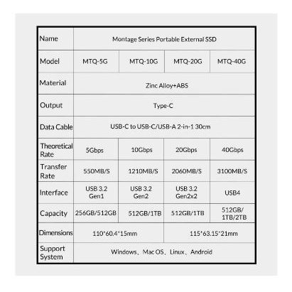 Ssd external portable orico 512gb 256gb 5Gbps usb3.1 type-c anti shock no heat for pc laptop cpu phone console etc mtq-5g-512g