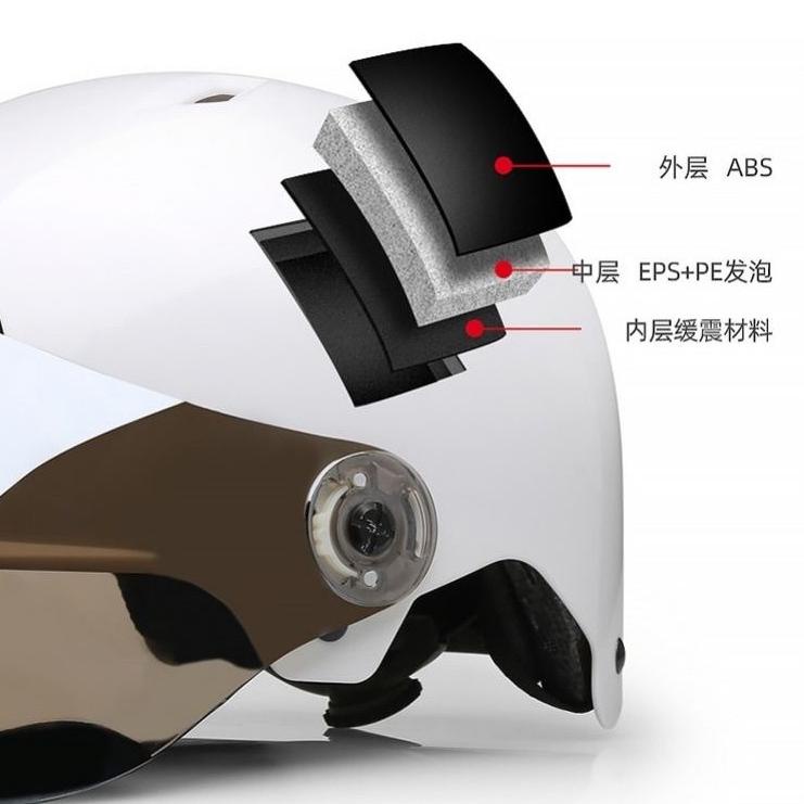 Helm Motor Dewasa / Helm Sepeda Motor Murah / Helm Aksesoris Motor / Helm Motor Import Pria Wanita