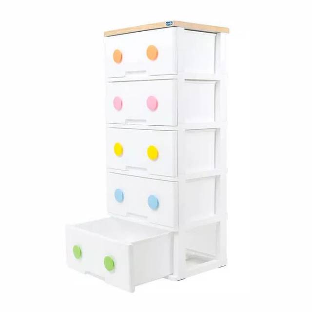 Rovega Kabinet Lemari Plastik 5 Susun Laci Trendy CTR Rovega Kabinet Lemari Plastik 5 Susun Laci Trendy CTR
