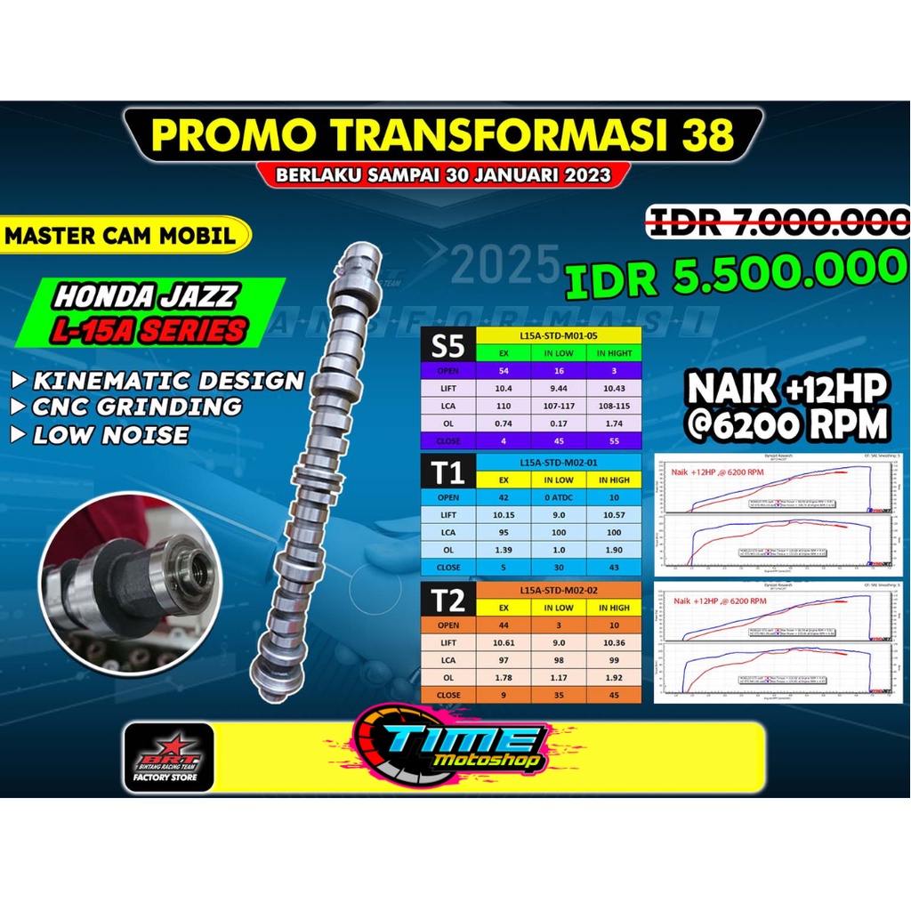 NOKEN AS MASTER CAM MOBIL HONDA JAZZ