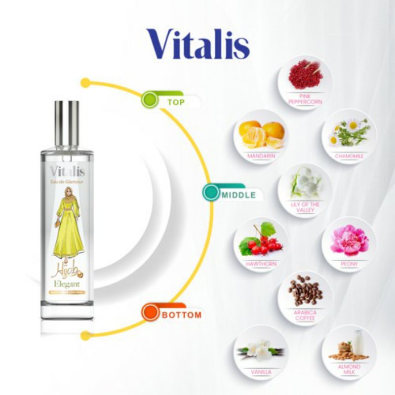 VITALIS EAU DE PARFUM GLAMOUR HIJAB 100ML ~ ORIGINAL 100%VITALIS EAU DE PARFUM GLAMOUR HIJAB 100ML ~ ORIGINAL 100%