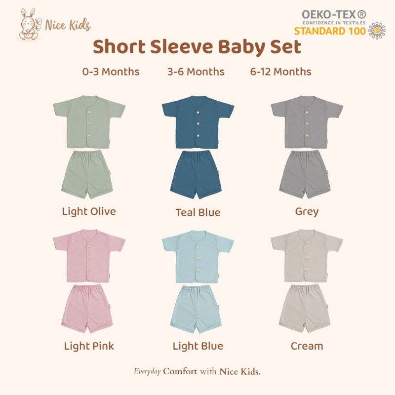 Nice Kids-Short Sleeve Baby Set(Stelan bayi pendek 0-12Months) SNI premium