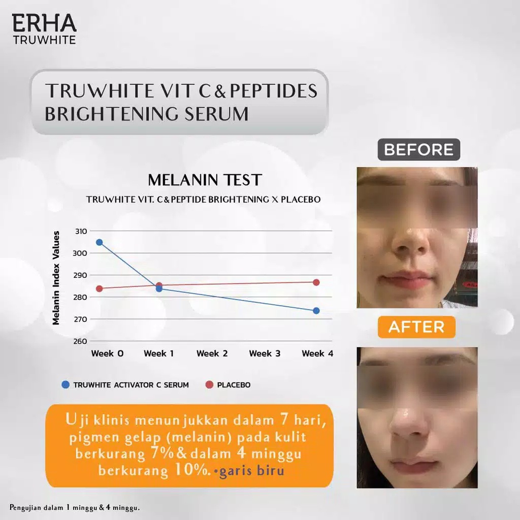 ERHA Truwhite Vit C &amp; Peptides Brightening Serum 20 ml ~ ORIGINAL 100%