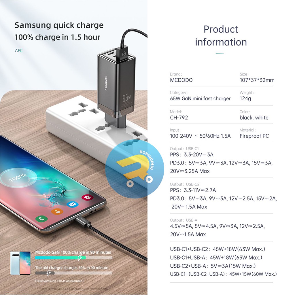 MCDODO Adaptor GAN 65 Watt Charger Triple (3) Slot Fast Charging VOOC - QC3.0 - QC4.0 - Aplle 2.4a, Iphone Fast Charging - Adaptive Fast Charging(AFC) - FCP - SCP Charger Samsung - Adaptor oppo - Adaptor Samsung - Adaptor Vivo - Adaptor Xiaomi