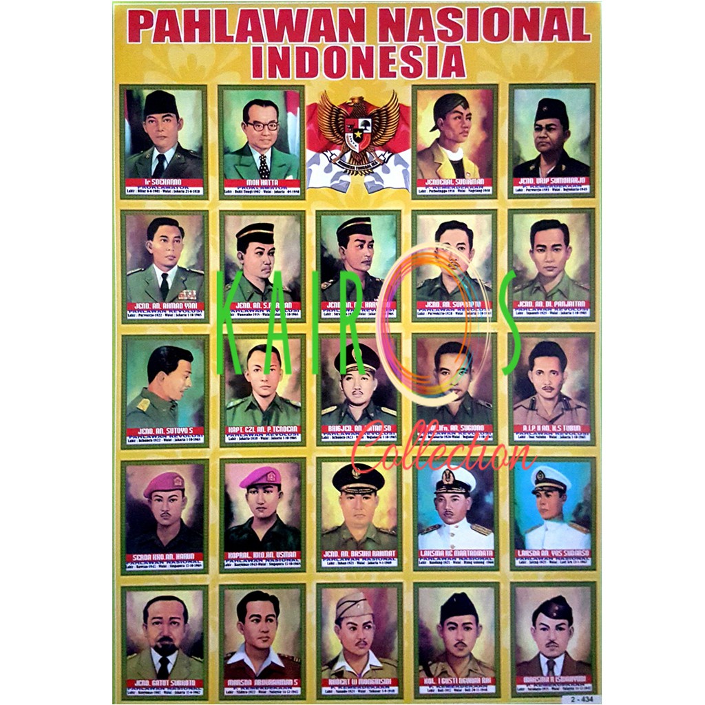 Poster Edukasi Anak Belajar Pahlawan Nasional Indonesia