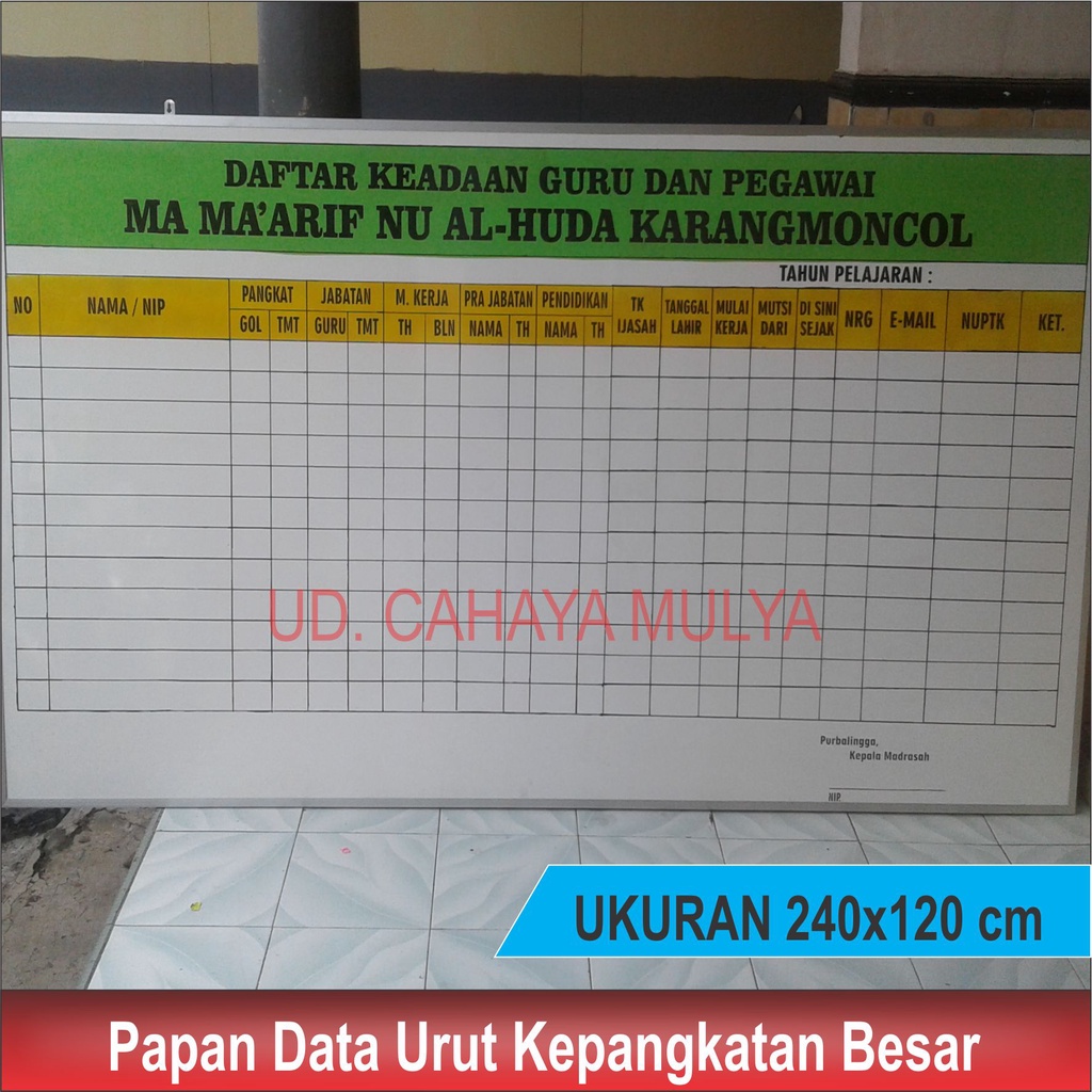 

Papan Data Urut Kepangkatan (DUK) Negeri Desain Custom