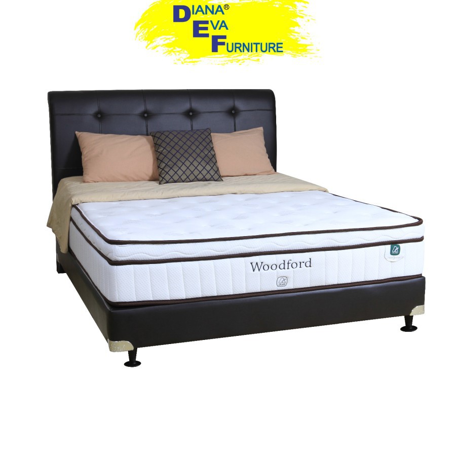 Kasur Airland Woodford Springbed ( Kasur Saja )