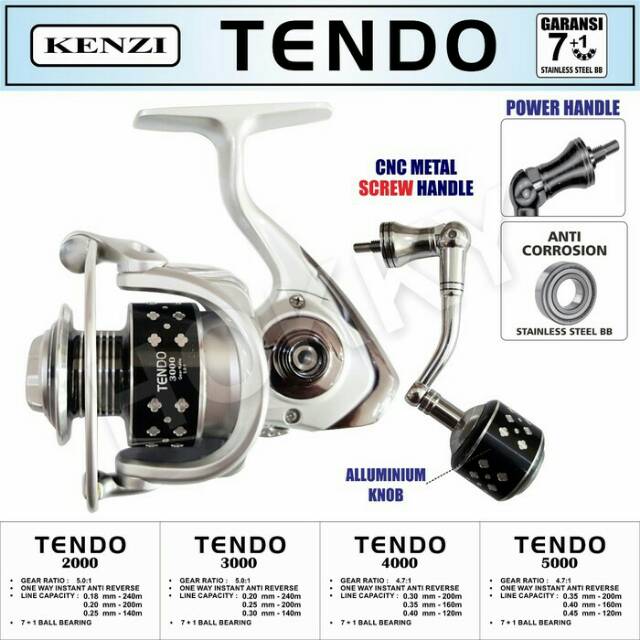 Rell kenzi tendo 4000/rell pancing kenzi/rell kenzi /rell pancing /rell/alat pancing/alat memancing