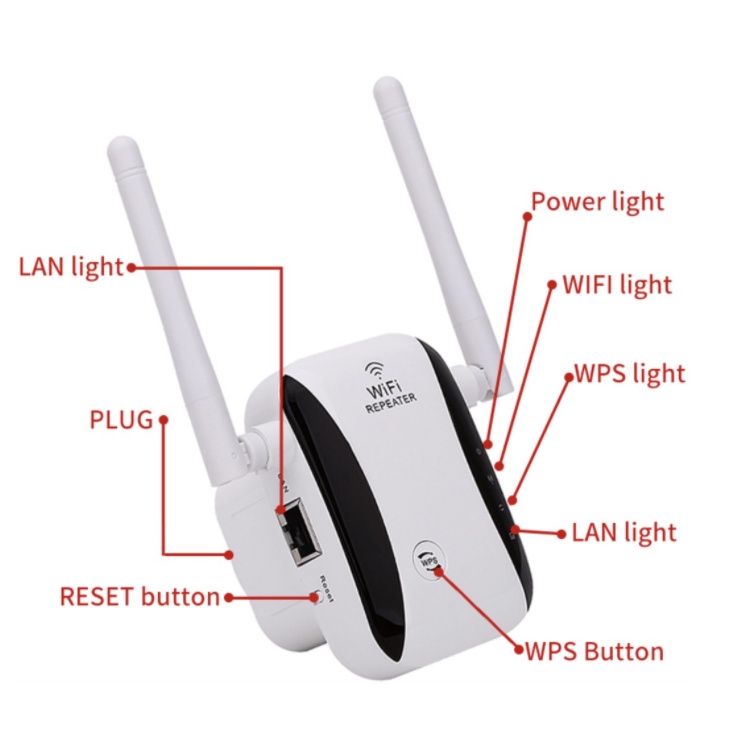 WIRELESS Wifi Extender Wifi Portable Wifi Repeater 300Mbps Wifi Range Extender