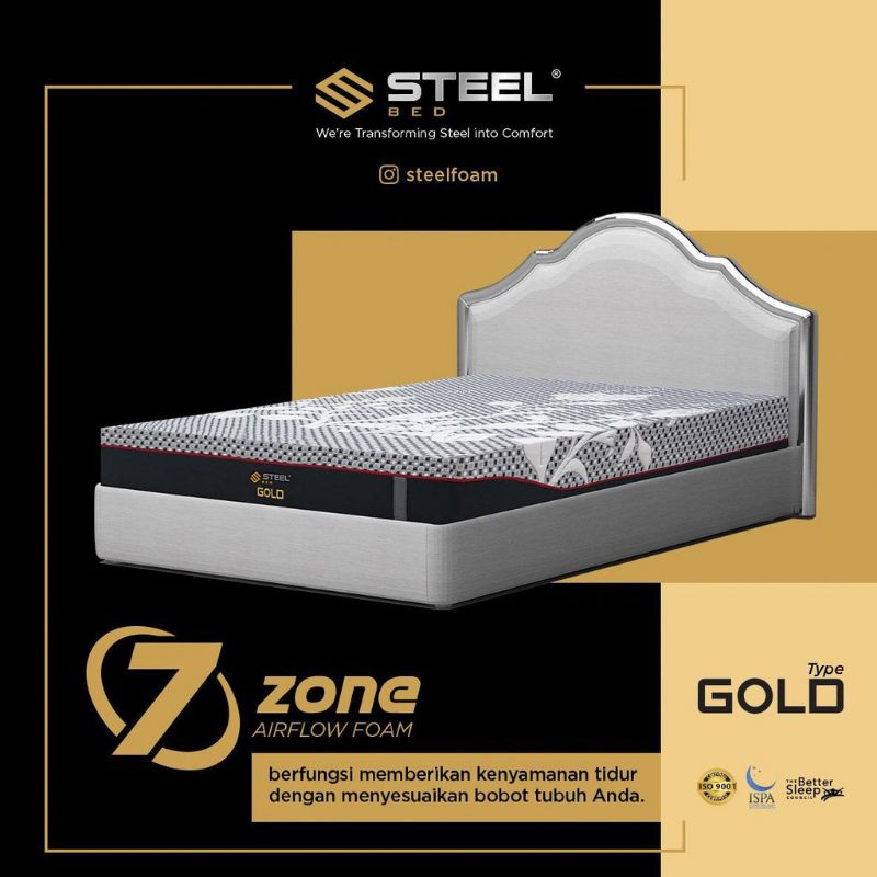 Kasur In The Box - Kasur Busa Murah 180×200 - Tilam Busa Lipat