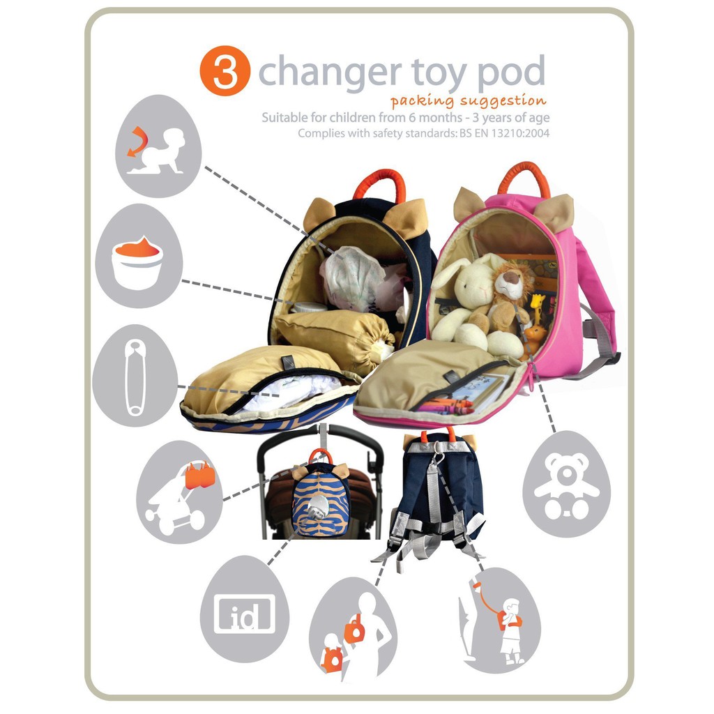 Pacapod Changer toy Pod