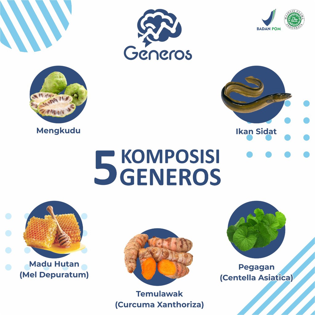 Generos Speech Delay Original  - Suplemen Multivitamin Nutrisi Otak Atasi Telat Bicara Anak &amp; Bayi Tingkatkan Konsentrasi &amp; Daya Ingat Menambah Kecerdasan