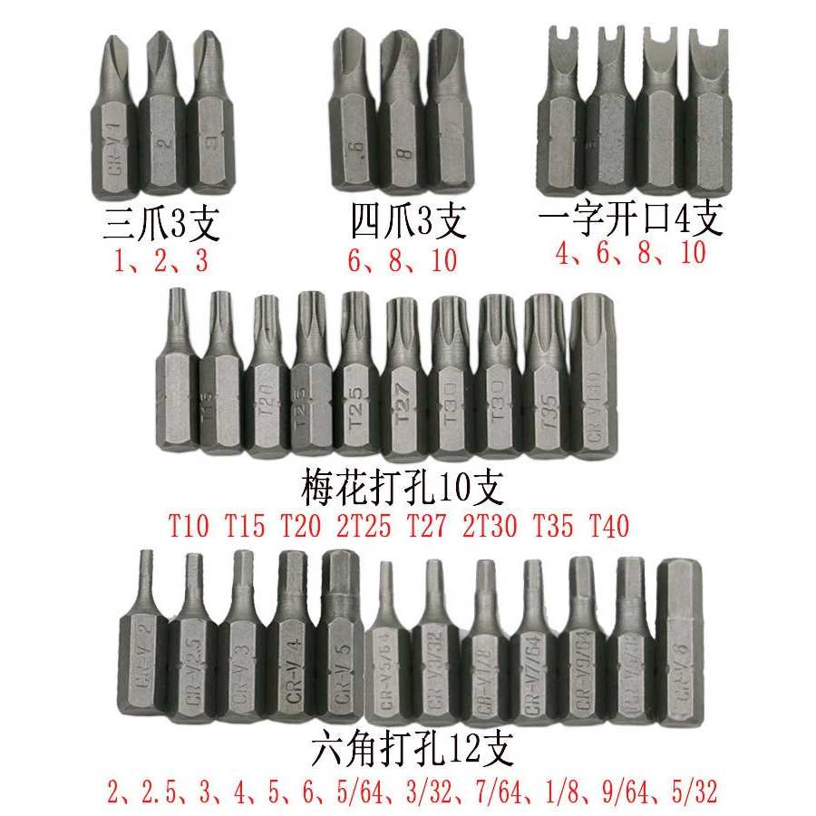 TD - CEA HEONYIRRY Kepala Mata Obeng Screwdriver Hollow Bit 33 PCS - J682