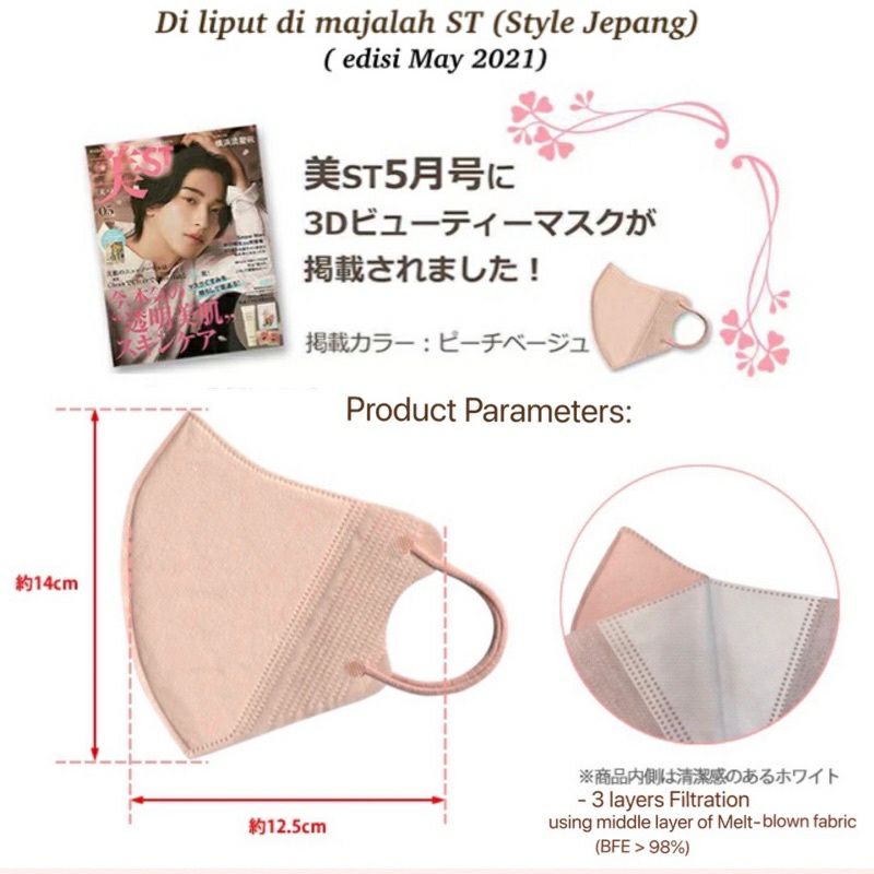 Masker 3D Duckbill Japan Quality 3 layer BFE&gt;98% (isi 5 pcs) / Masker Disposable