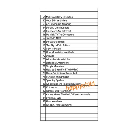 let's read and find out science level 1 level 2 total 118 books/buku import/happychild