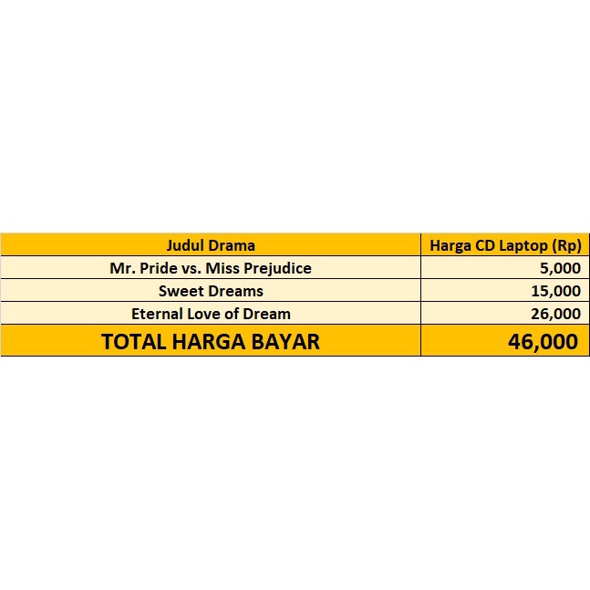 Paket Drama + Movie Mandarin