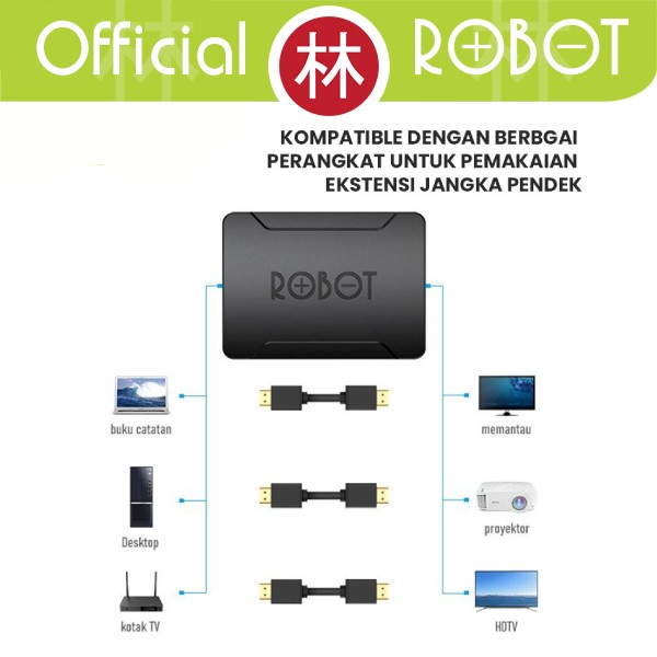 ROBOT RHH10 Adapter Ekstensi Kabel HDMI Female to Female 4K HD