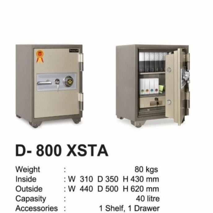 Indachi Brankas - D 800 XSTA