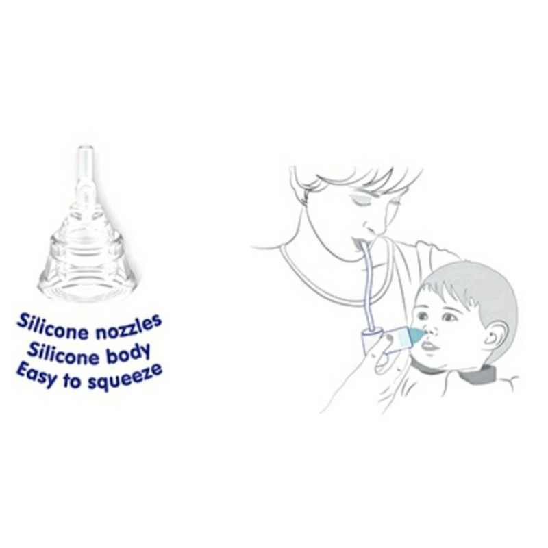 Babysafe Nasal Aspirator With Pipe NAS02 /Alat sedot Ingus