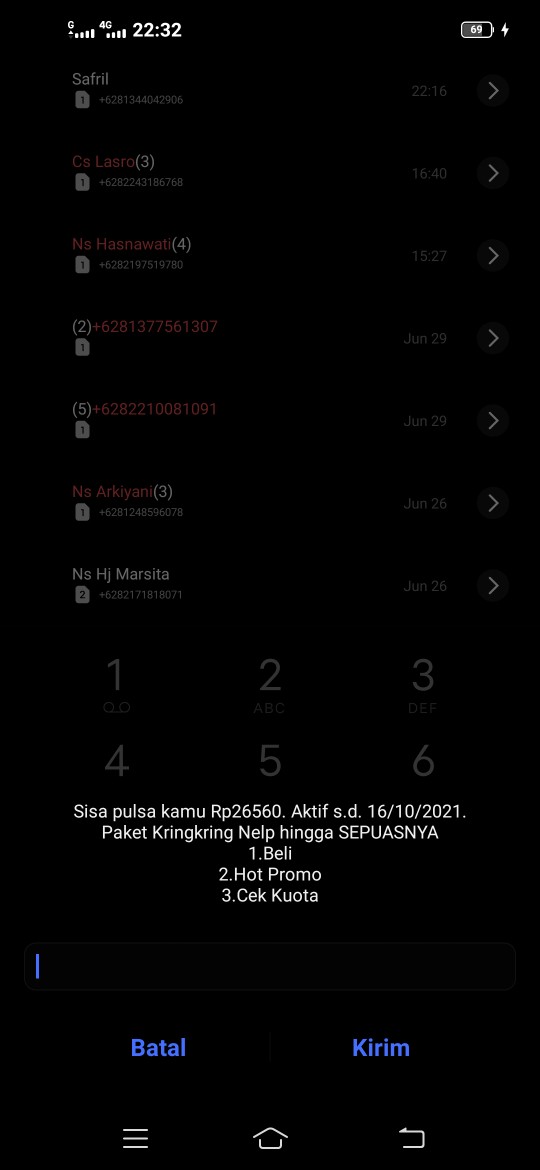 Tunik Batik Dress Sabrina