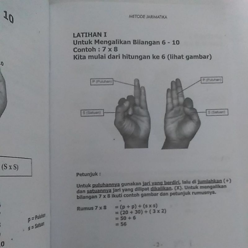 Jari matika. teknik berhitung cepat.tipis