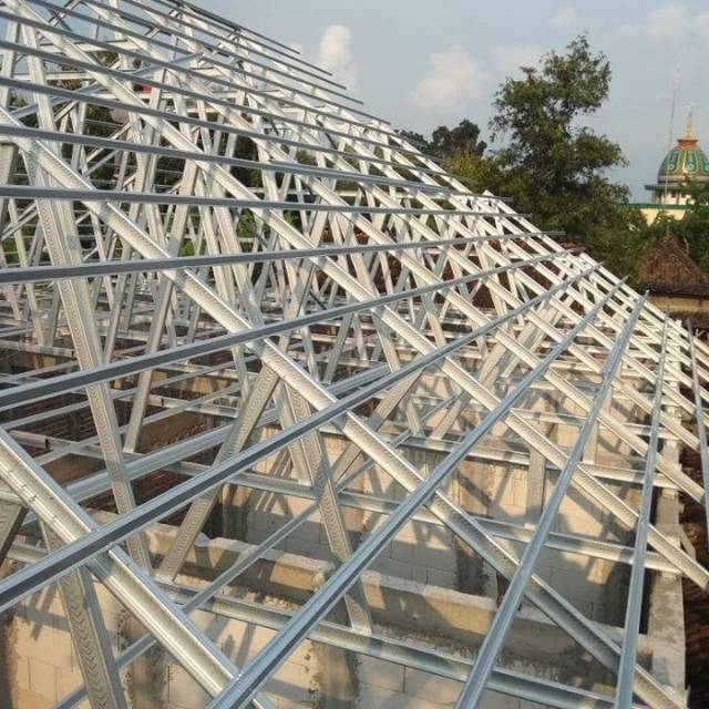 jayafurnindodanangwijayanto