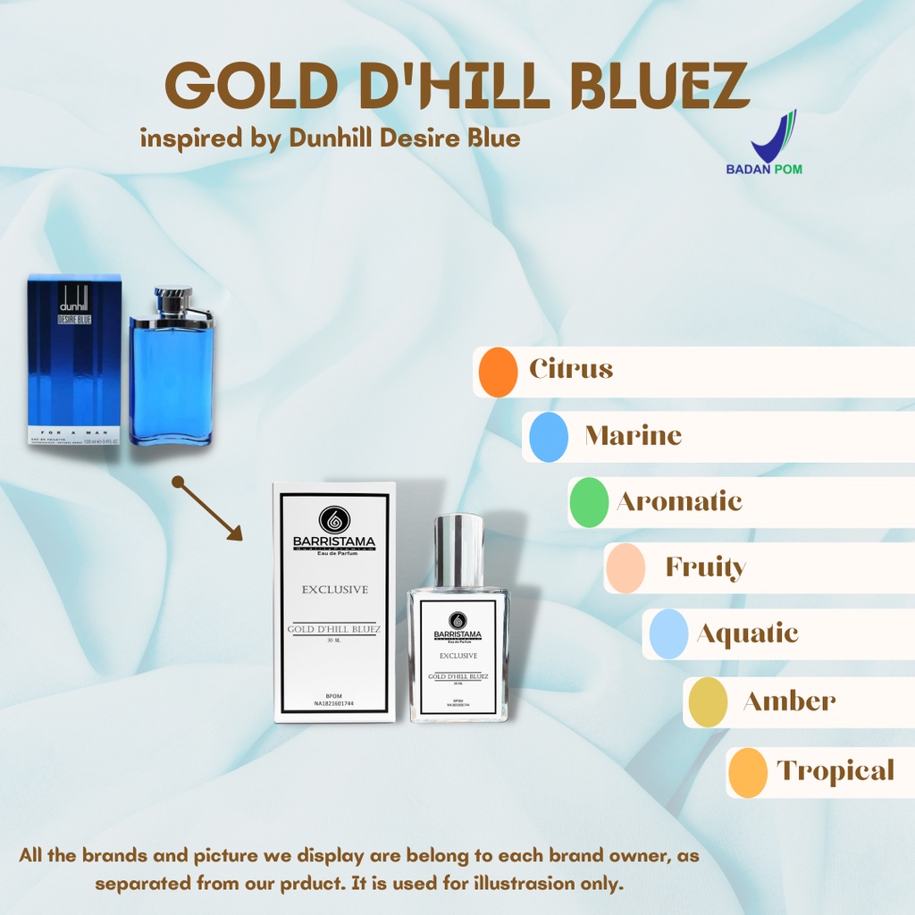 BARRISTAMA Gold D'hill Bluez Parfume - Inspired by Dunhil Blue - BPOM