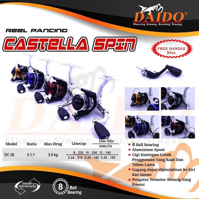 Reel DAIDO CASTELLA SPIN | REEL MINI