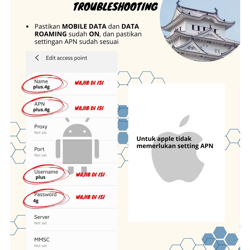 PROMO simcard Jepang 4G UNLIMITED , 5/7/10/12/14 days Option , SOFTBANK Network!
