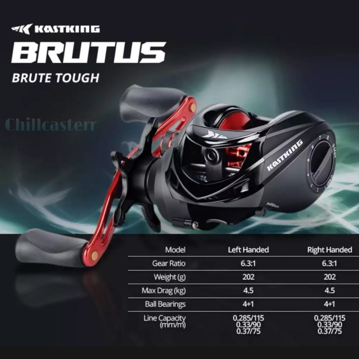 Kasking Brutus BC Reel - Handle kiri