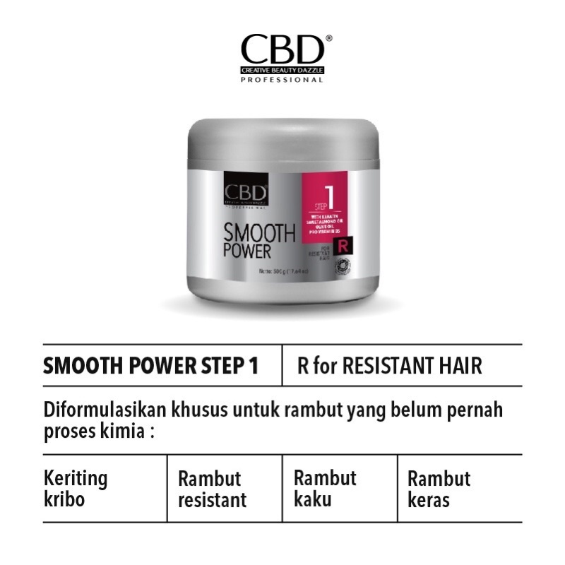 CBD Professional Smooth Power Step 1 R for Resistant Hair