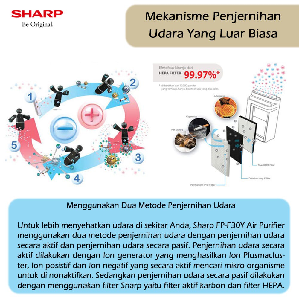 SHARP AIR PURIFIER FP-F30Y - PUTIH - ORIGINAL - GARANSI RESMI SHARP