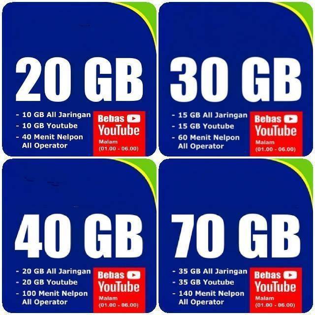 Pulsa Paket Data Internet XL Xtra Combo Xtra Combo Lite 10