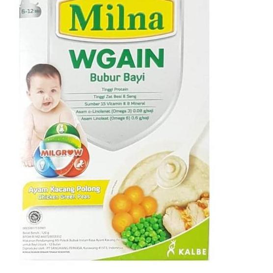 ➯ MILNA WGAIN ➺