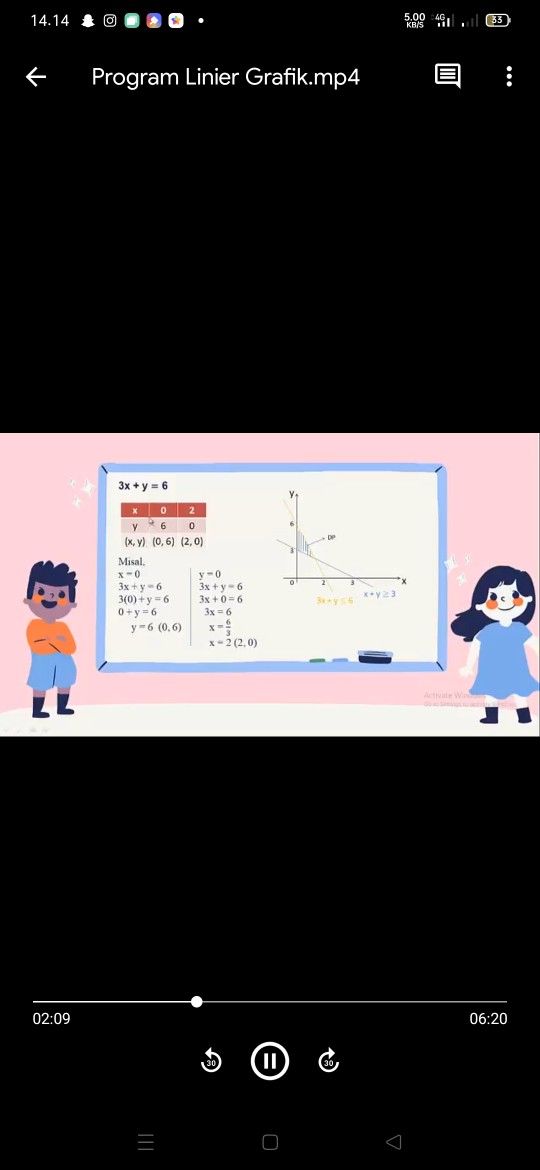 Atasan Batik Dolby Dolbi Dobby Doby Tenun Sutra Tulis Halus Katun Atbm Baron ,sarombit Atasan Ruby