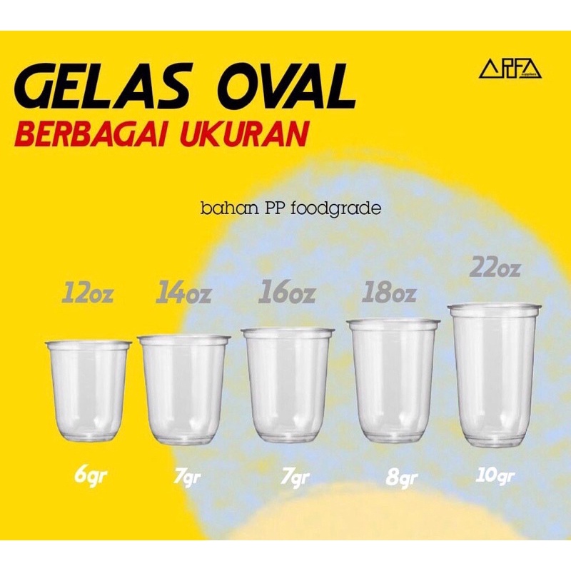 Jual Gelas Oval Dan Datar Isi 50pcs Foodgrade Plastik 14oz 16oz 18oz 22oz Up Shopee Indonesia 1686